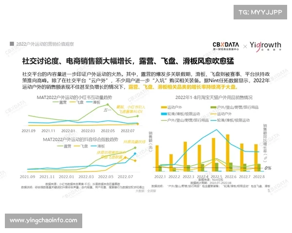 CBA球队商业开发创新，周边产品销售火热